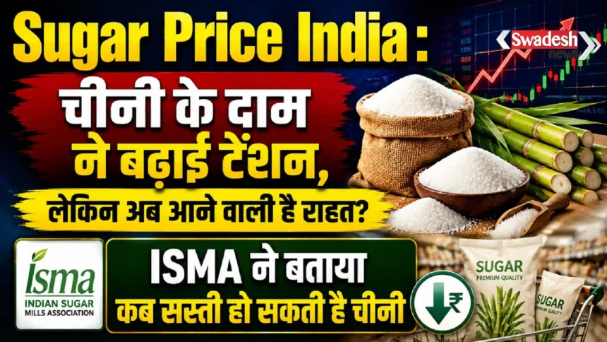 Sugar Price India 2026