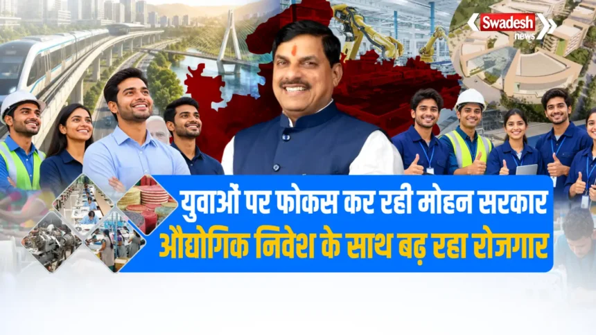 Madhya Pradesh Investment and Employment
