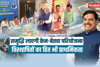 Ken Betwa Link Project