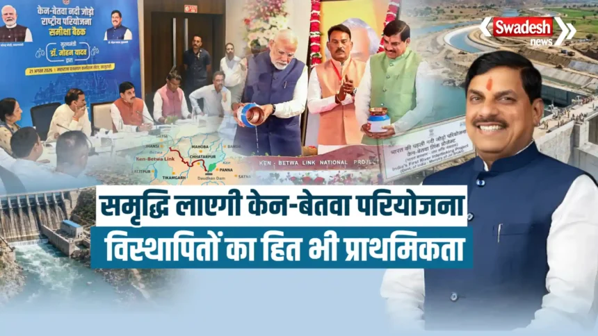 Ken Betwa Link Project