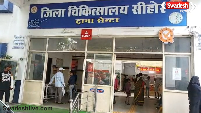 Sterilization Operation Failure Sehore