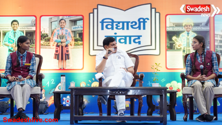 Sandipani School