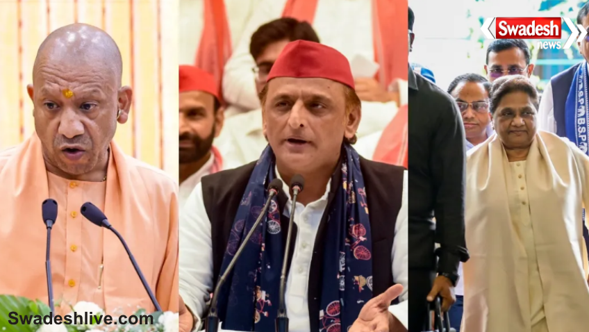 Uttar Pradesh