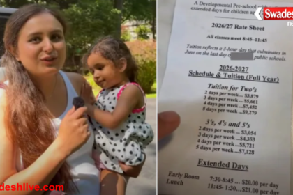 USA Preschool Fees