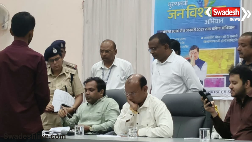 Harrai Collector Inspection