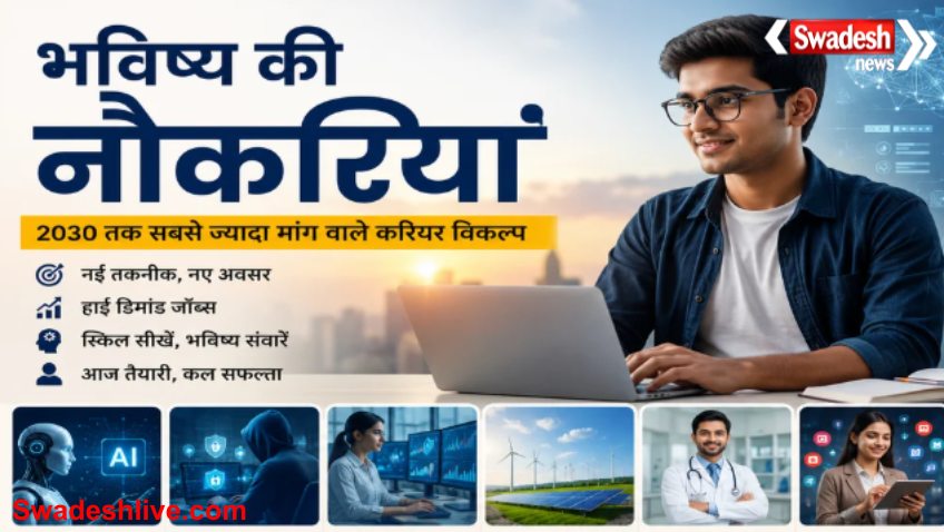 New Job Roles for Freshers