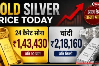https://swadeshlive.com/gold-silver-price-today-03-august/
