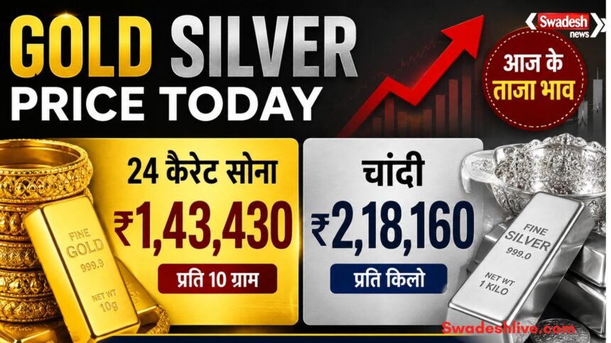 https://swadeshlive.com/gold-silver-price-today-03-august/