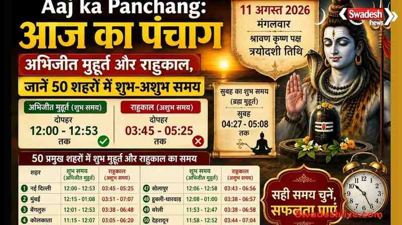 https://swadeshlive.com/aaj-ka-panchang-11-august-2026/