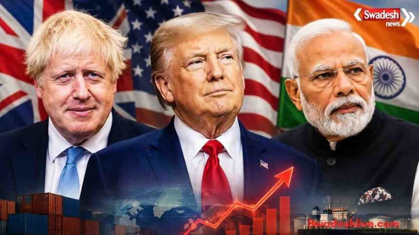 https://swadeshlive.com/100-tariff-on-india-by-us/