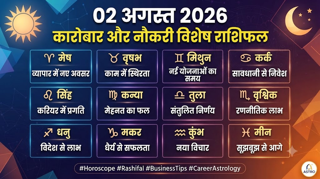 02August 2026 Horoscope