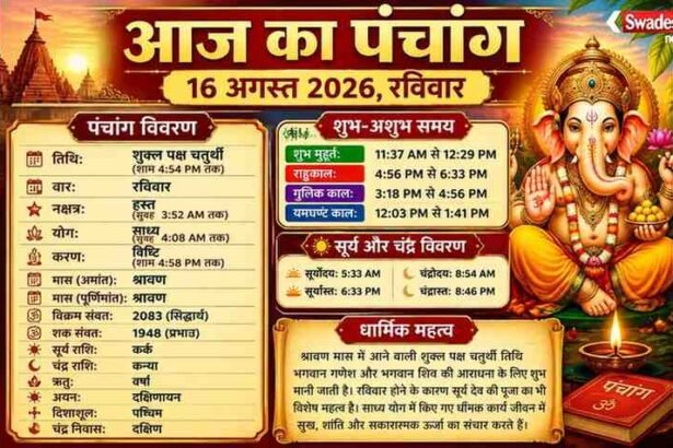 https://swadeshlive.com/aaj-ka-panchang-16-august-2026/