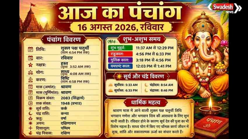 https://swadeshlive.com/aaj-ka-panchang-16-august-2026/