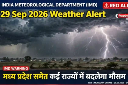 29 Sep 2026 Weather Alert