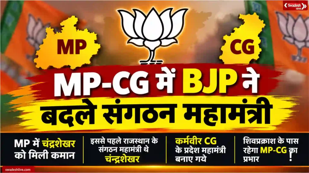 BJP Organizational Reshuffle New Appointments