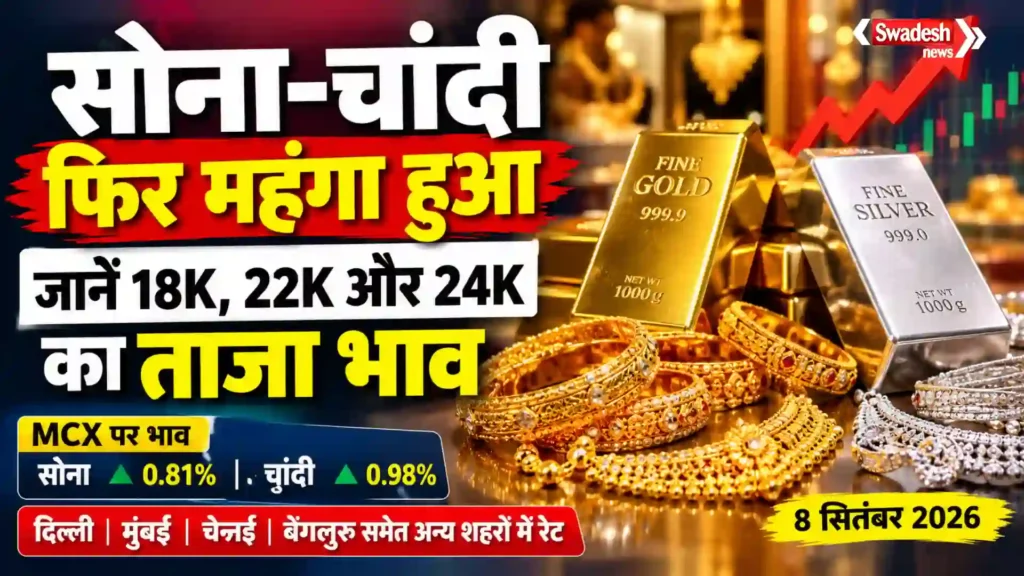 Gold Silver Rate 09 Sep 2026