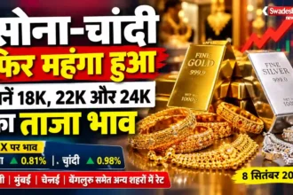 Gold Silver Rate 09 Sep 2026