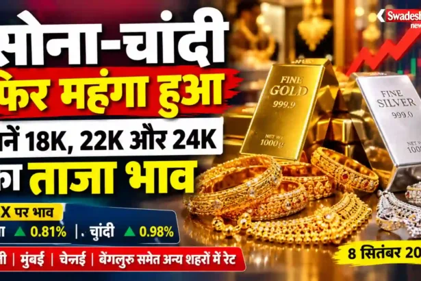 Gold Silver Rate 09 Sep 2026