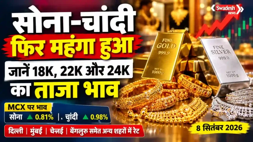 Gold Silver Rate 09 Sep 2026