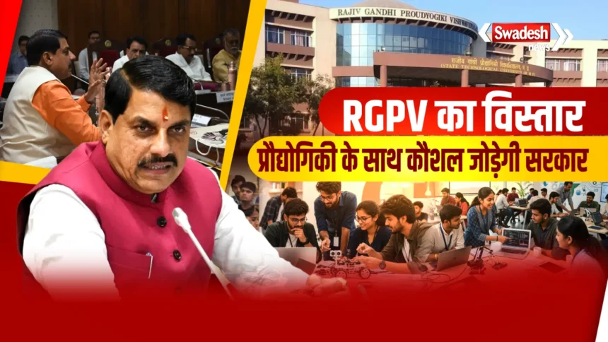 RGPV University Reorganization