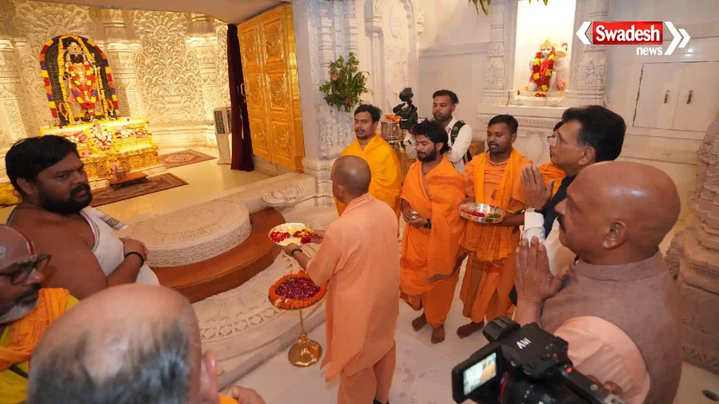 /ayodhya-cm-yogi-took-lord-hanuman-blessings/