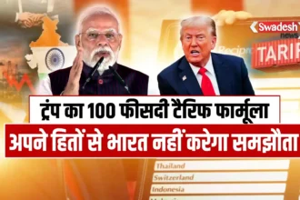 trump-100-percent-tariff-india-russia-oil-brics