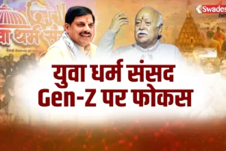 Ujjain Yuva Dharma Sansad