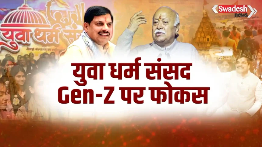 Ujjain Yuva Dharma Sansad