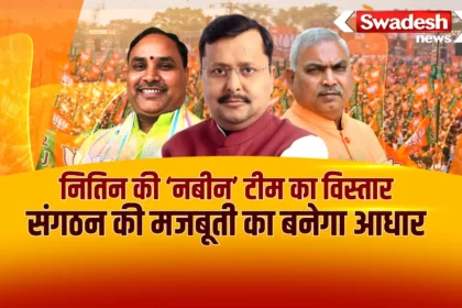 BJP Organizational Reshuffle 2026