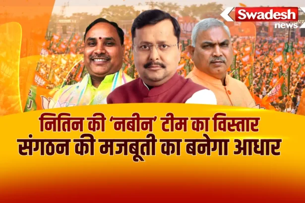 BJP Organizational Reshuffle 2026