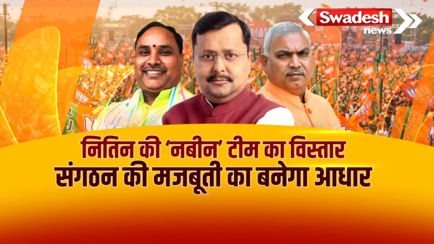 BJP Organizational Reshuffle 2026