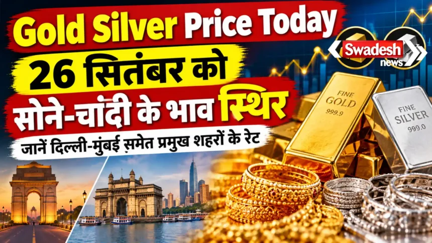 Gold Silver Price Today