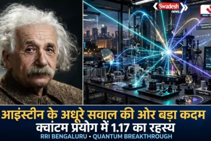 Raman Research Institute quantum experiment