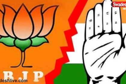 Rajasthan Local Body Election Result