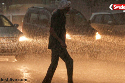 Delhi Weather