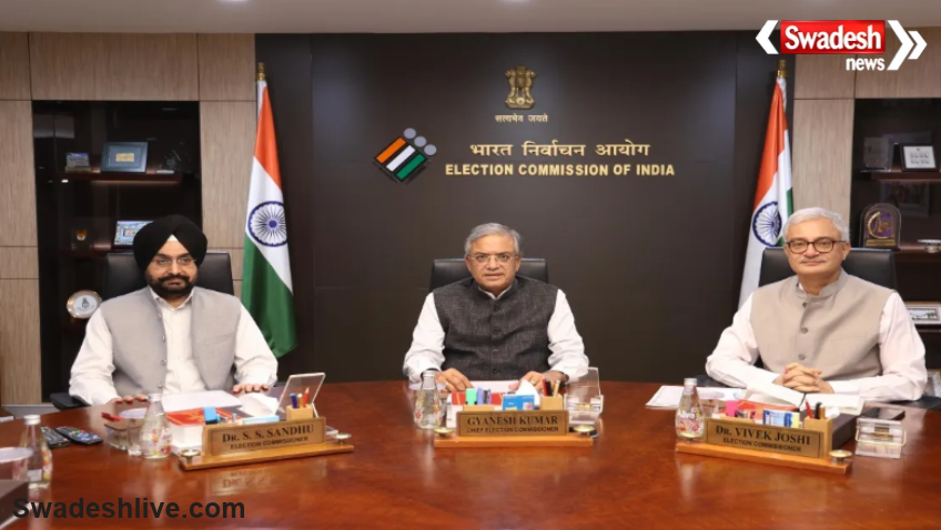 Election Commission SIR Decision
