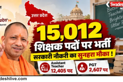 UP Teacher Recruitment