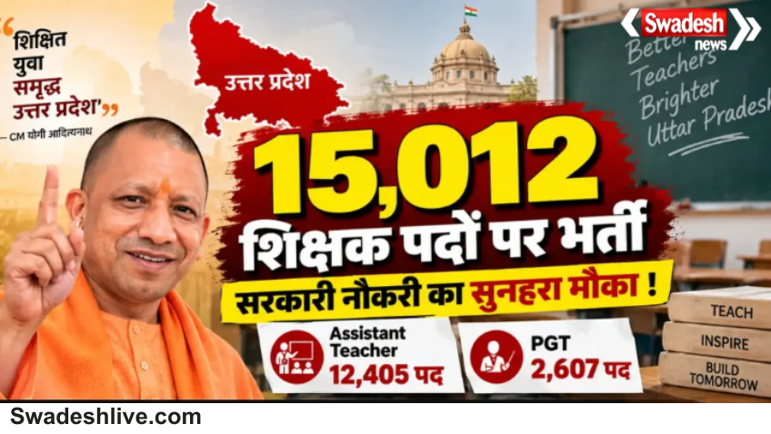 UP Teacher Recruitment