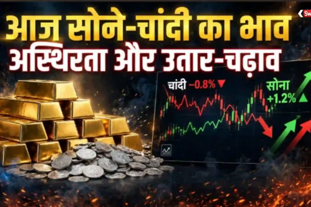 Gold Silver Price 07 Oct 2026