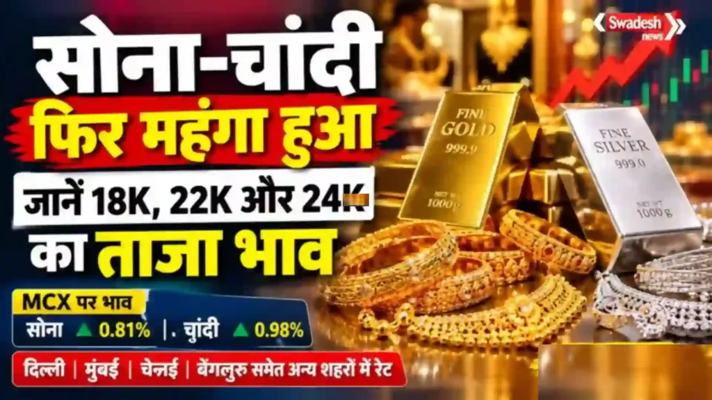 Gold-Silver Rate 09 Oct 2026