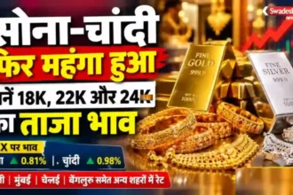 Gold-Silver Rate 09 Oct 2026