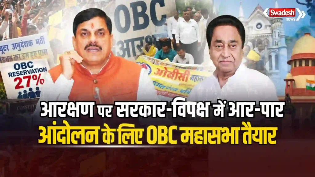 MP OBC Reservation 27-percent court
