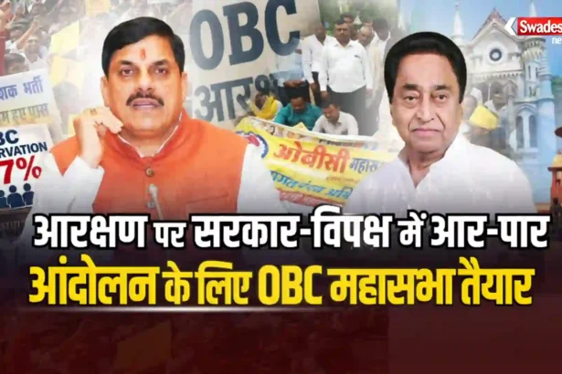 MP OBC Reservation 27-percent court