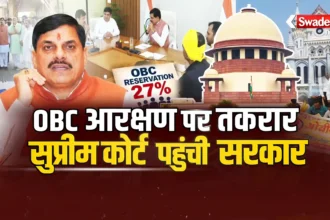 OBC Reservation 27 Percent Madhya Pradesh