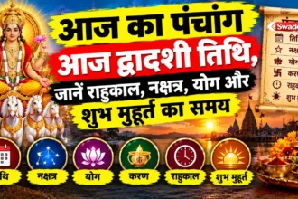 Aaj Ka Panchang : आज द्वादशी तिथि, जानें राहुकाल, नक्षत्र, योग और शुभ मुहूर्त का समय