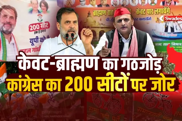 UP Politics 2027 SP Congress Seat Sharing