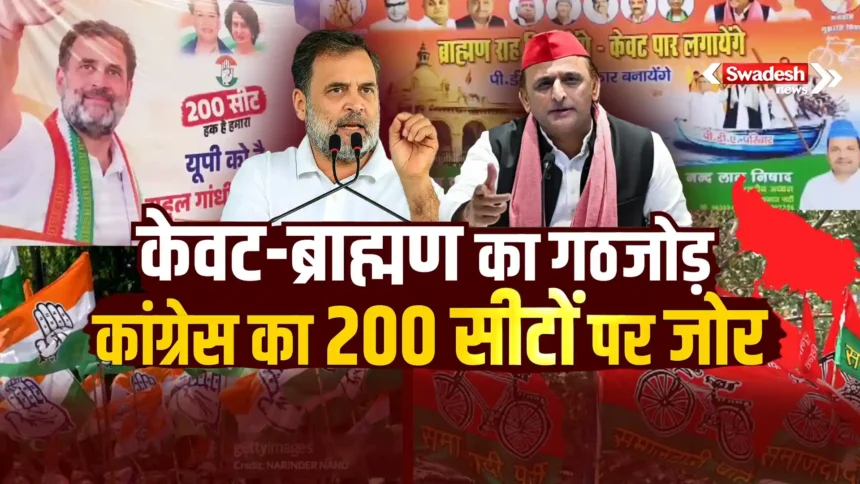 UP Politics 2027 SP Congress Seat Sharing