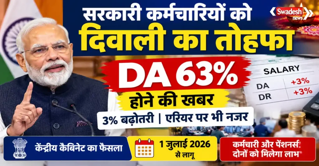 DA Hike Central Government Employees