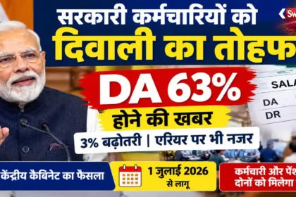 DA Hike Central Government Employees
