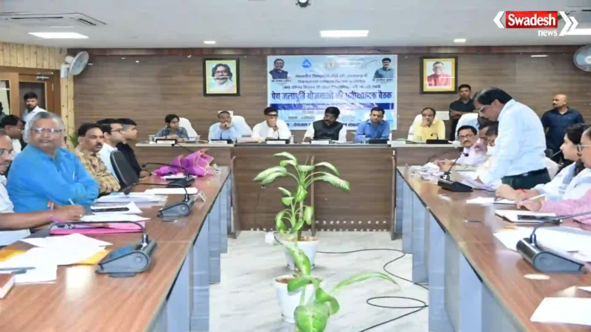 Water Schemes Rreview yogendra-prasad